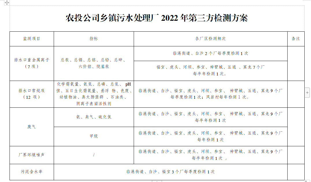 微信图片_20220129114356.png