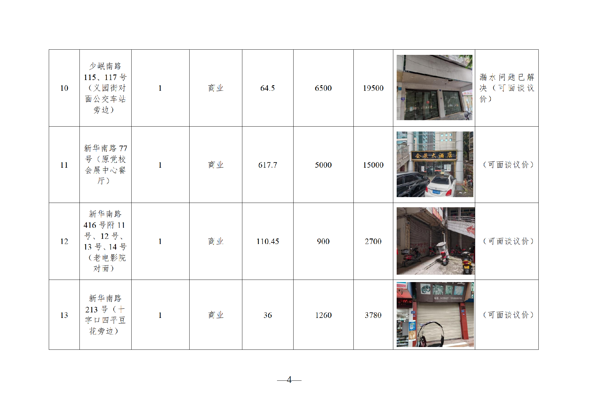 2025年7月闲置资产招租公告_04.png