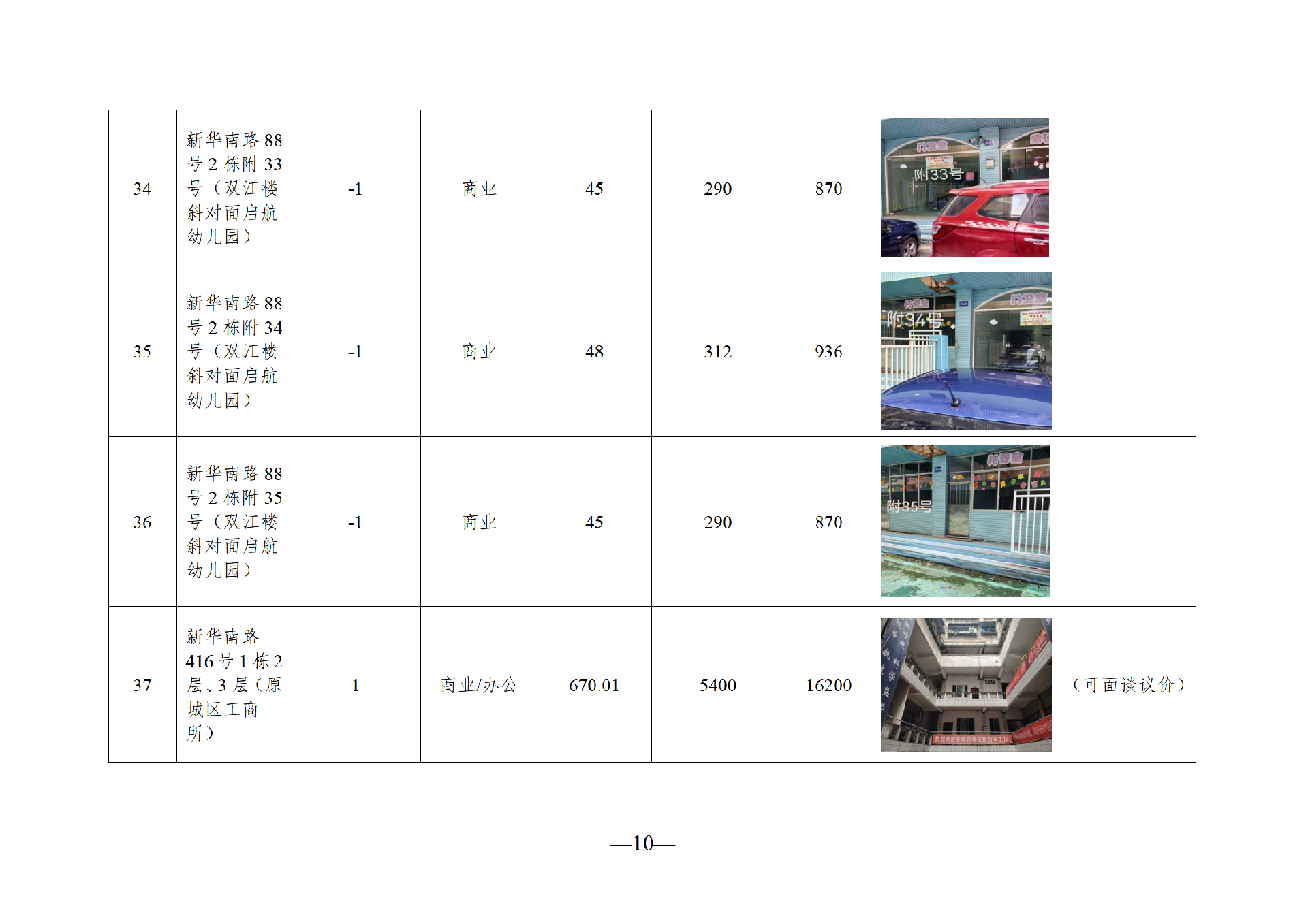 2025年8月闲置资产招租公告_10.png