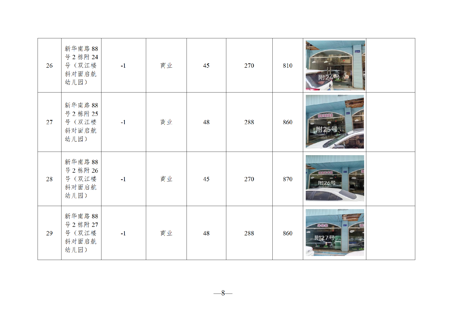 2025年9月闲置资产招租公告_08.png