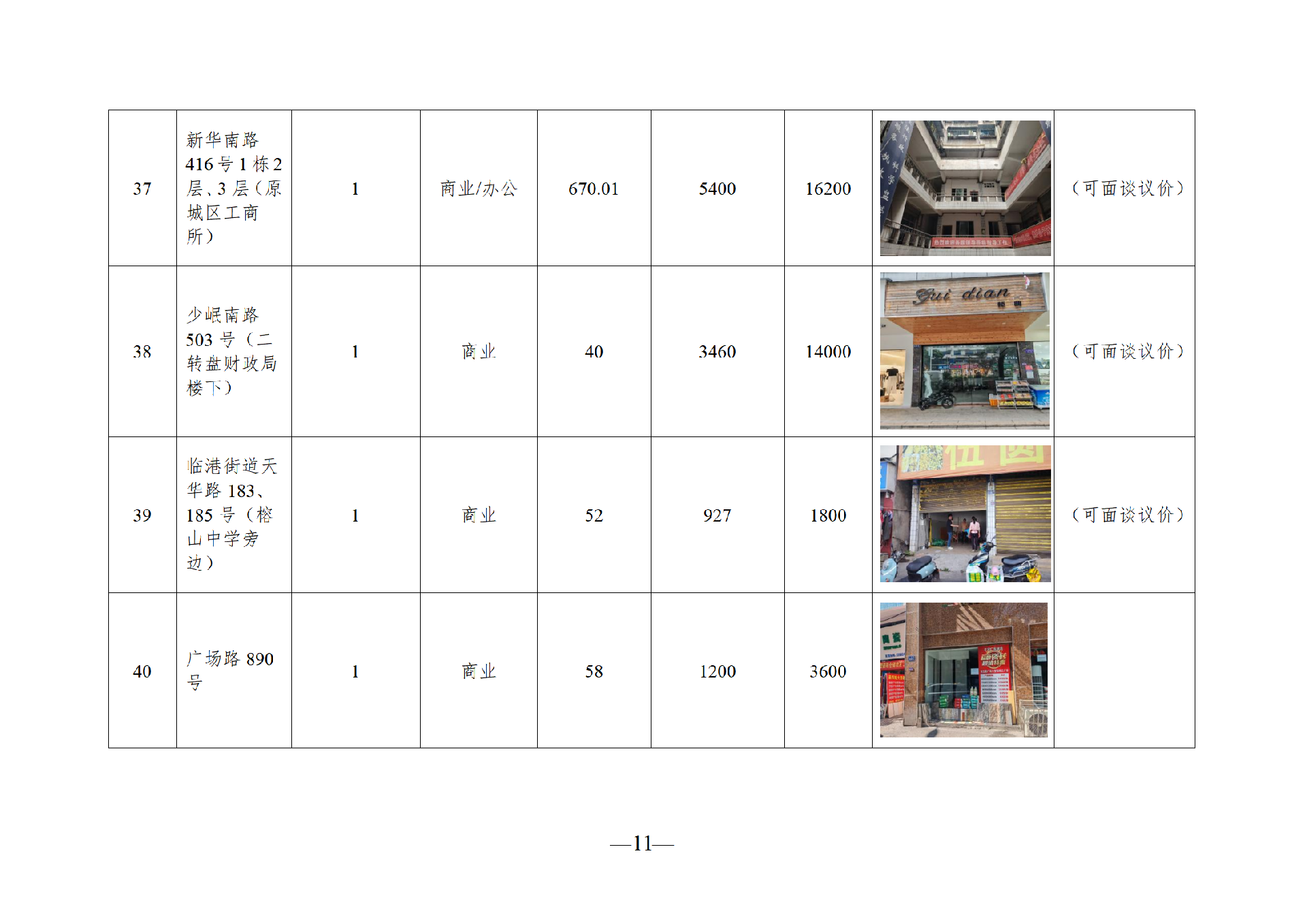 2025年9月闲置资产招租公告_11.png