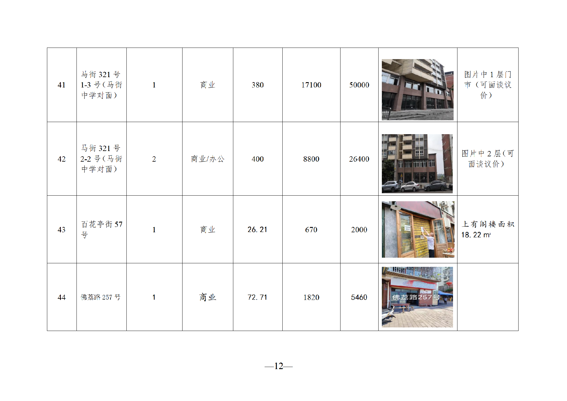 2025年9月闲置资产招租公告_12.png
