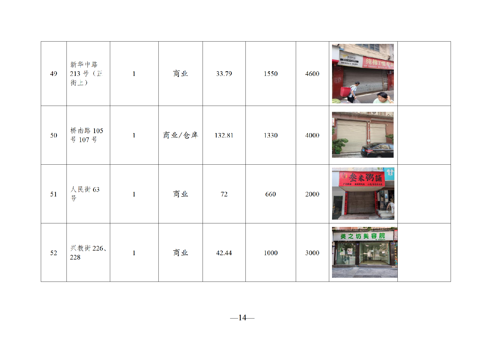 2025年9月闲置资产招租公告_14.png