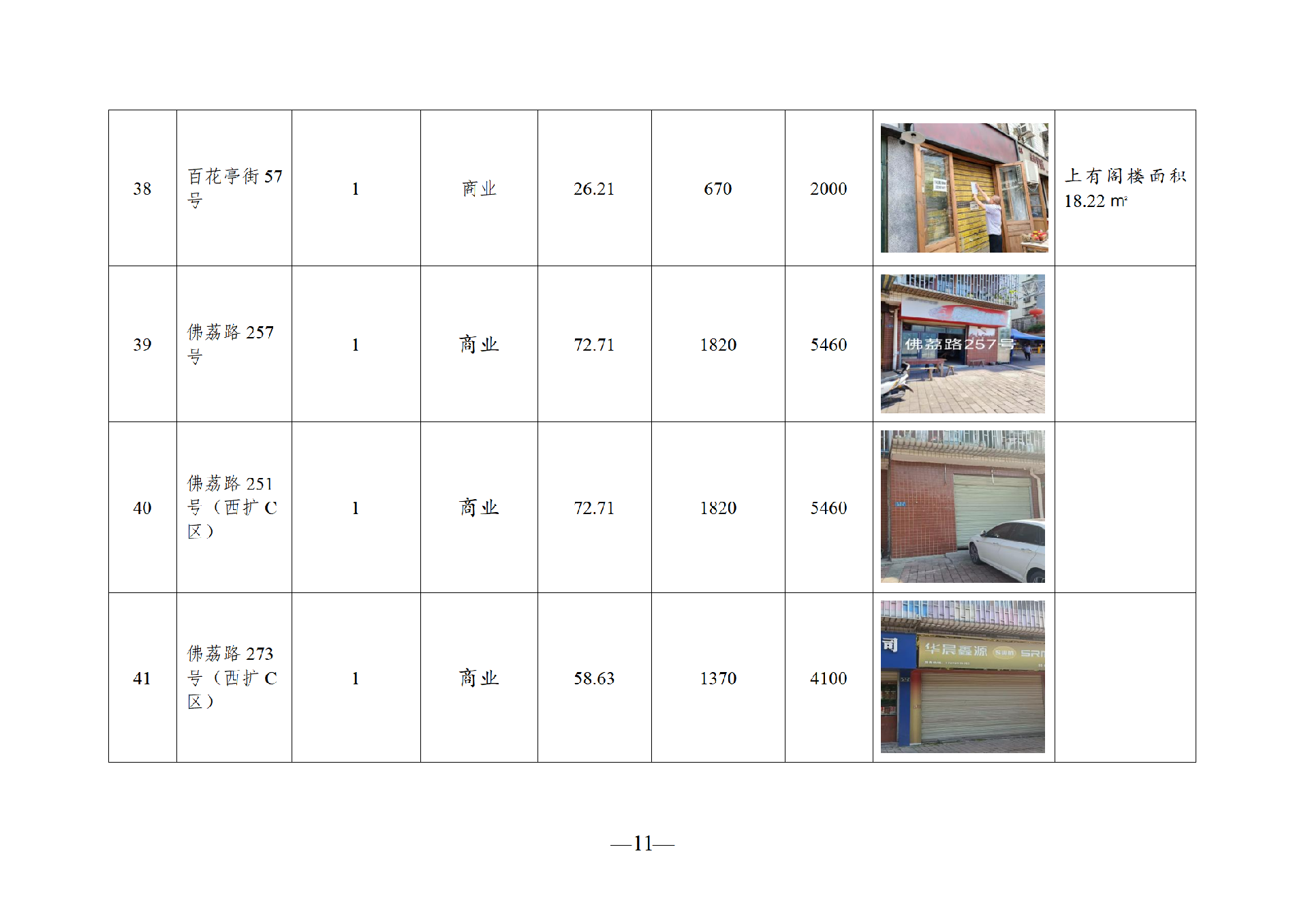 2025年10月闲置资产招租公告(10.21)_11.png