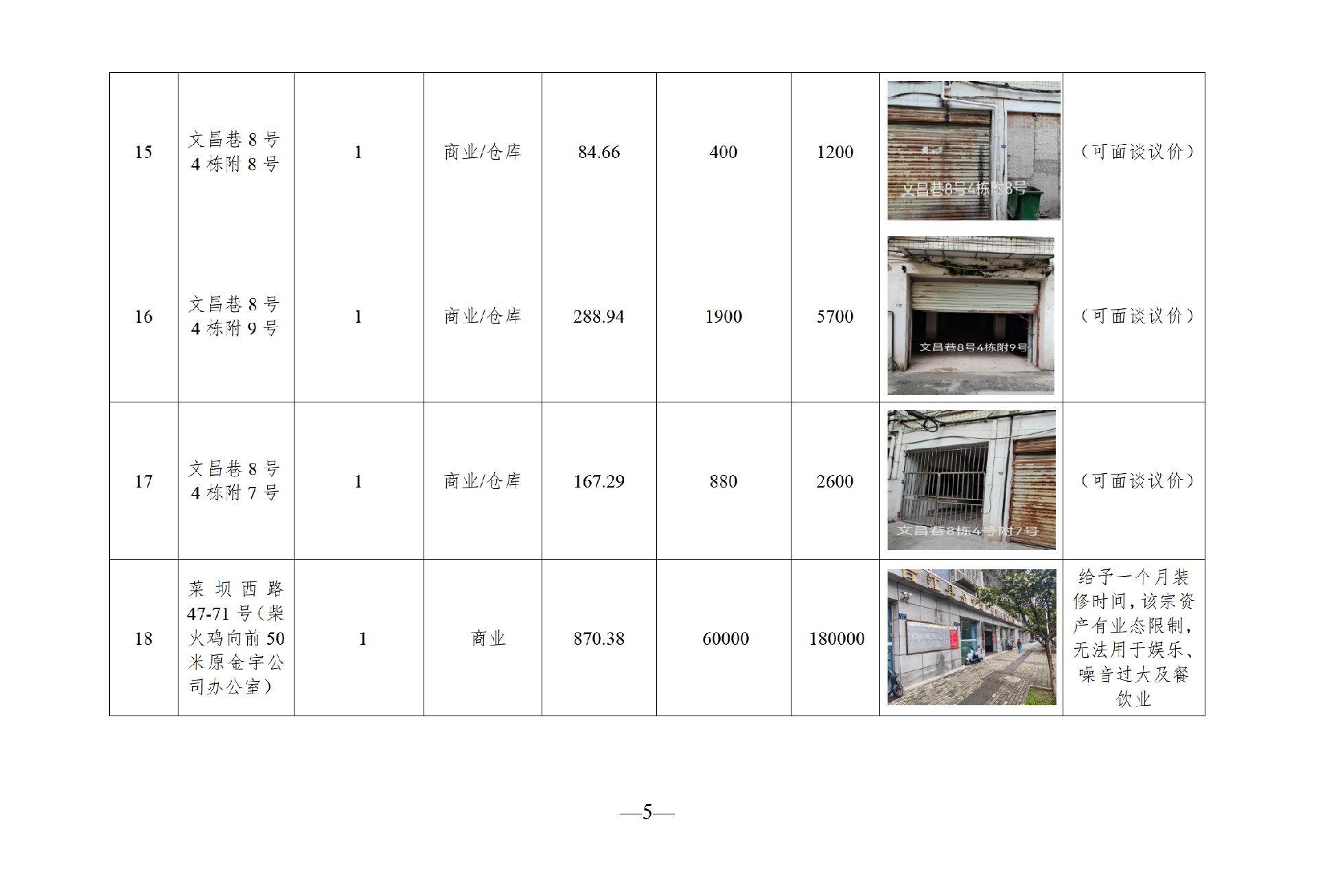 2025年10月闲置资产招租公告(10.21)_01.png