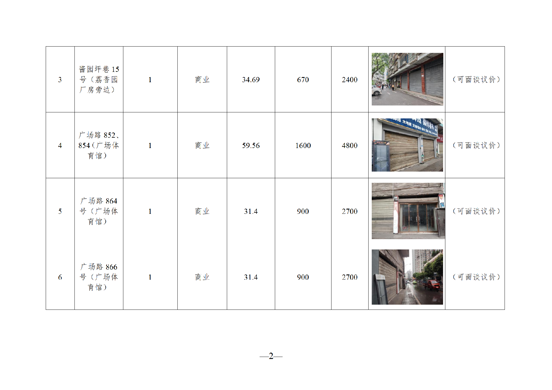 2025年11月闲置资产招租公告_02.png