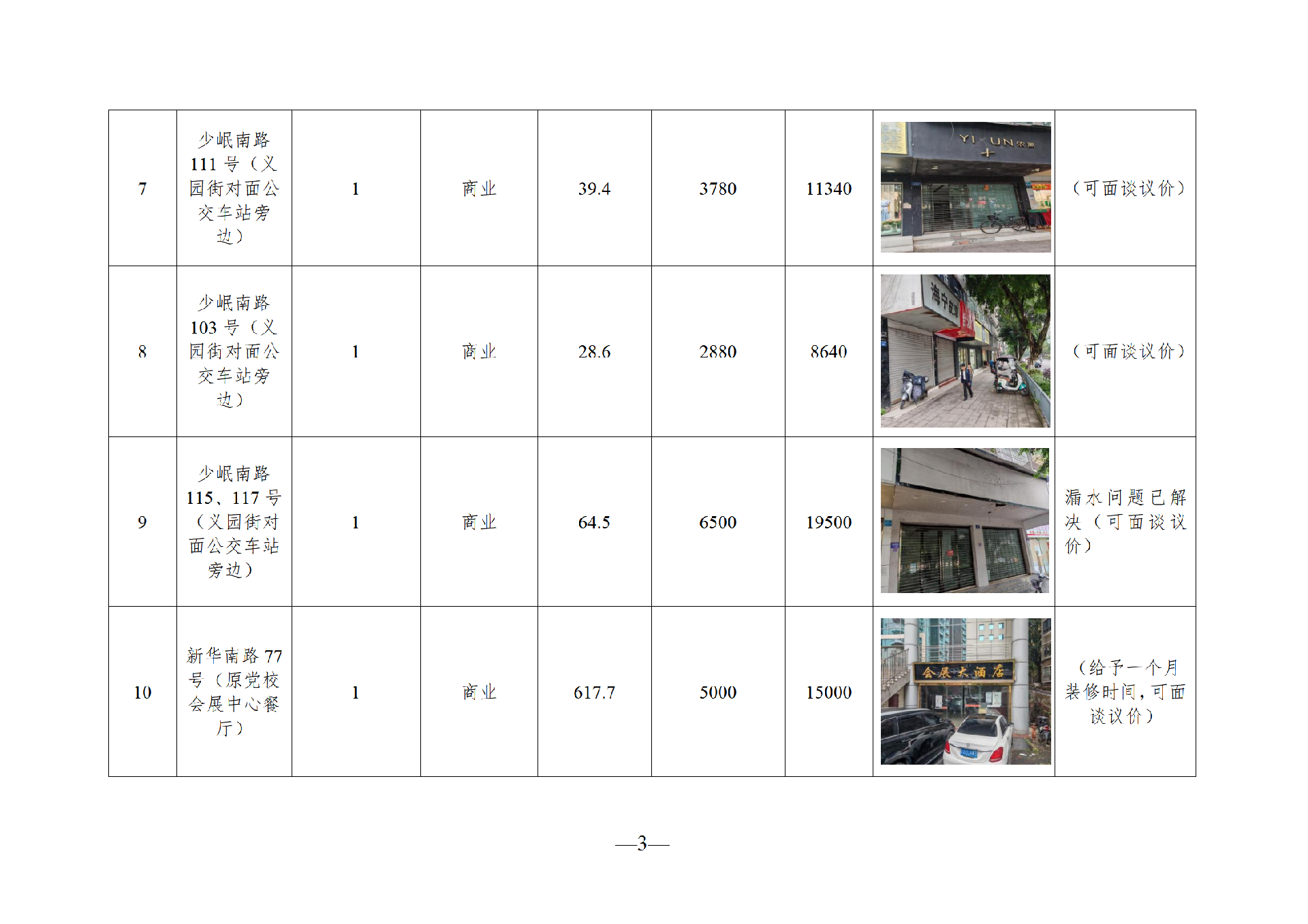 2025年11月闲置资产招租公告_03.png