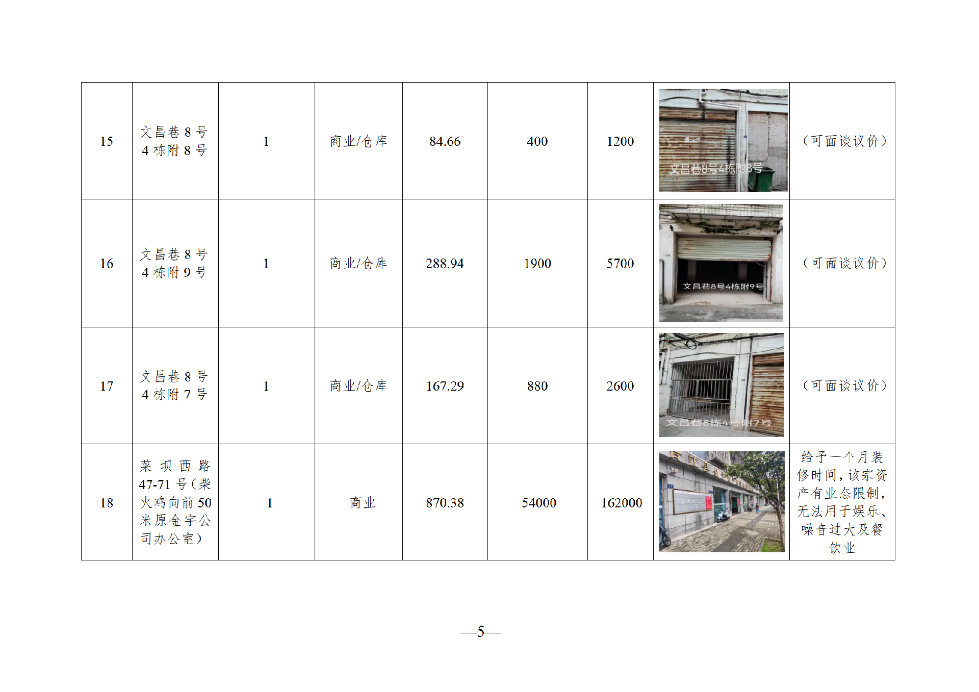 2025年11月闲置资产招租公告_05.png