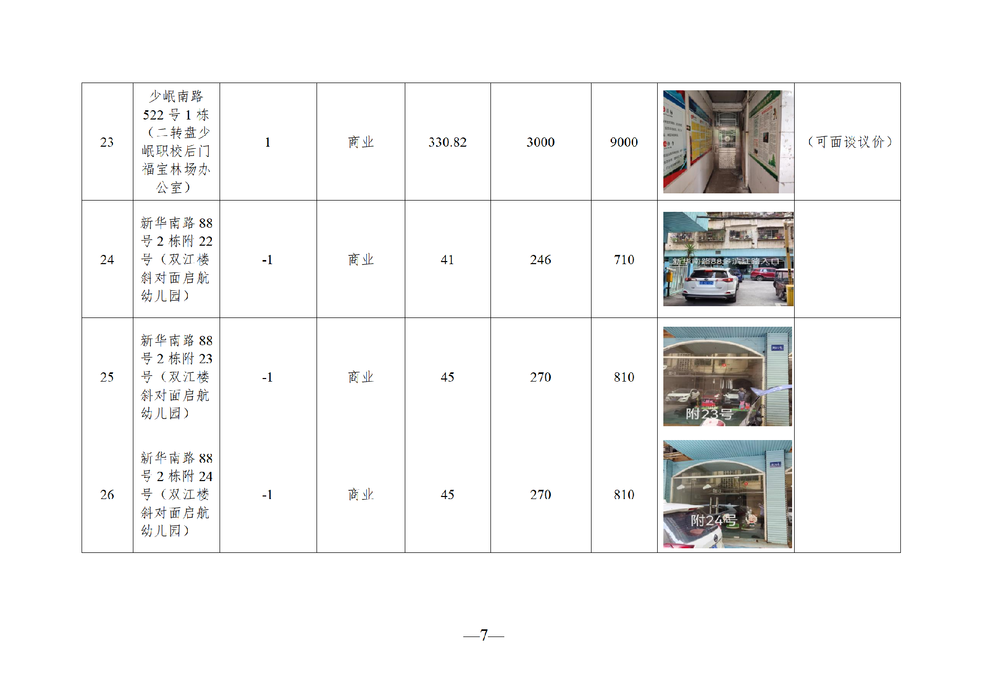 2025年11月闲置资产招租公告_07.png