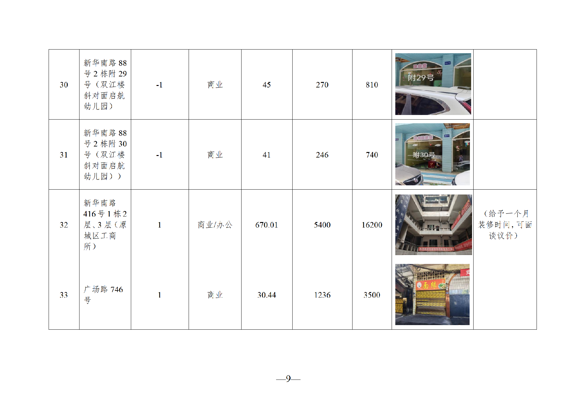 2025年11月闲置资产招租公告_09.png