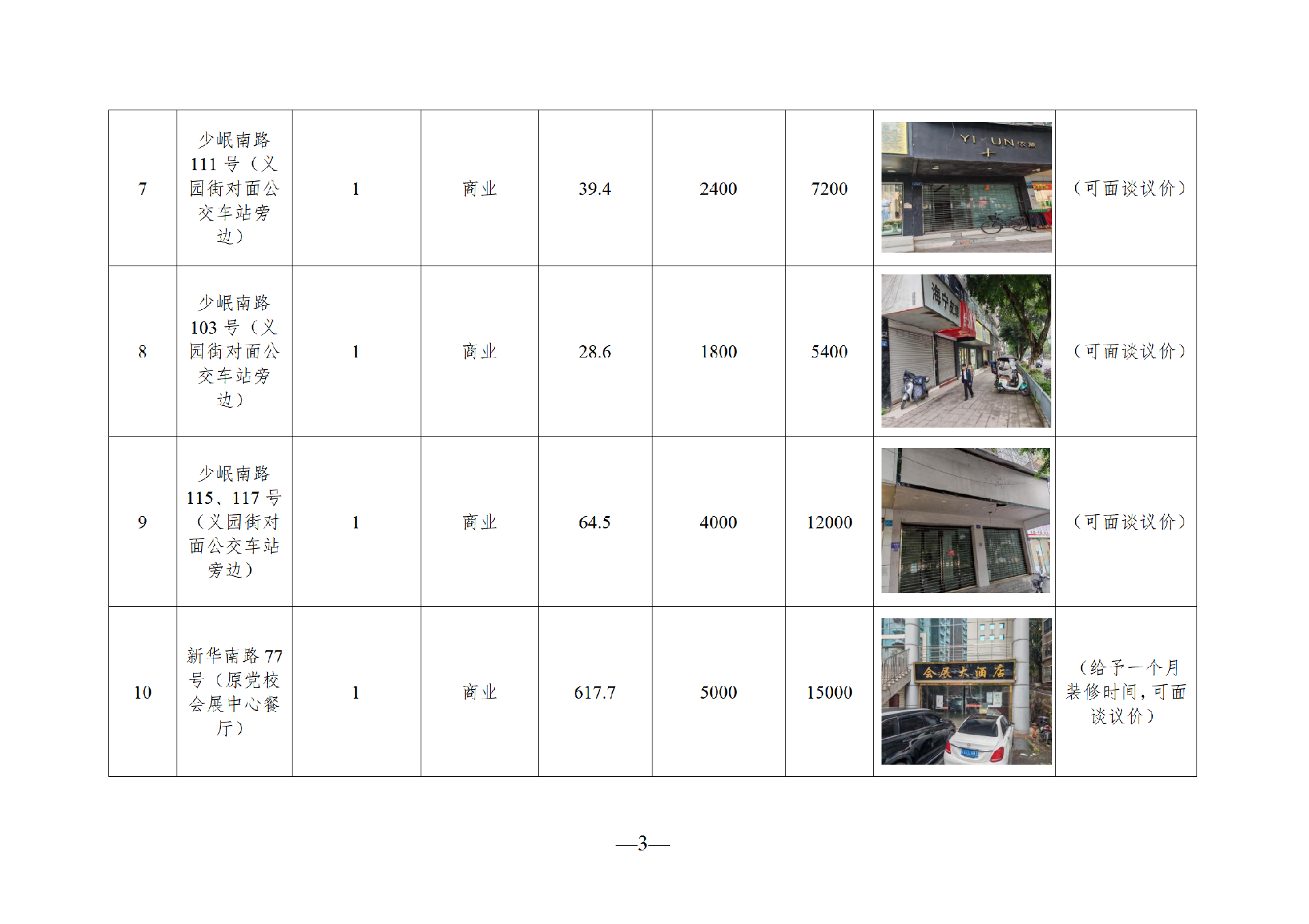 2026年1月闲置资产招租公告_03.png