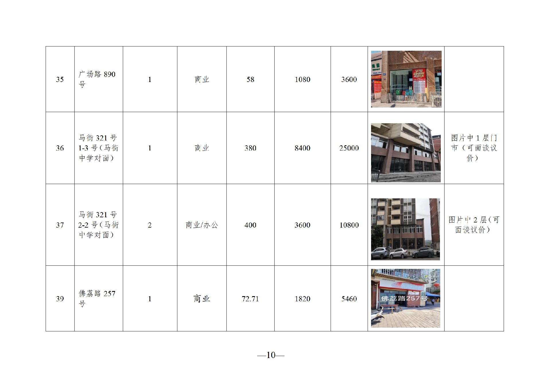 2026年1月闲置资产招租公告_10.png