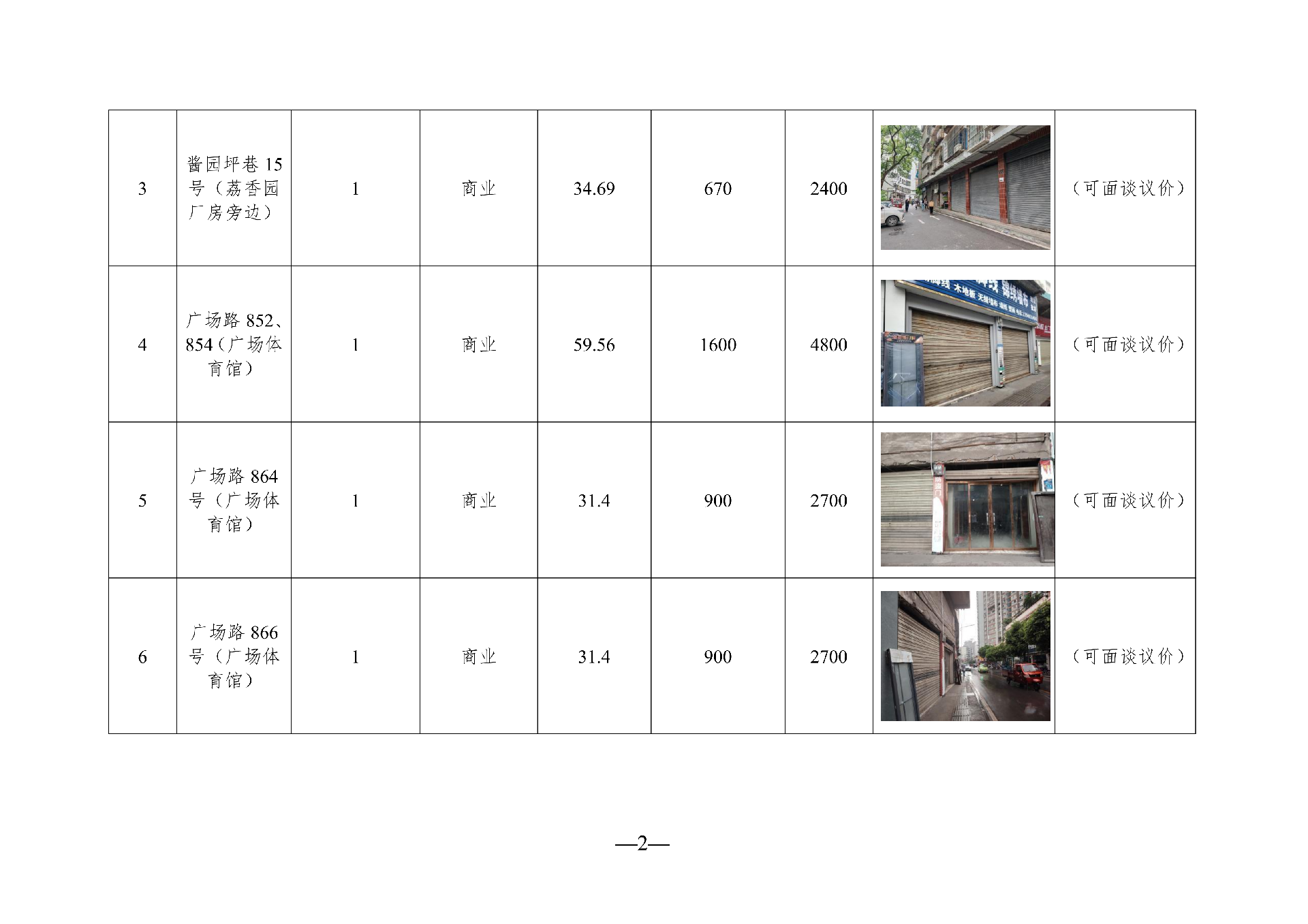 2026年3月闲置资产招租公告(拟定)_02.png