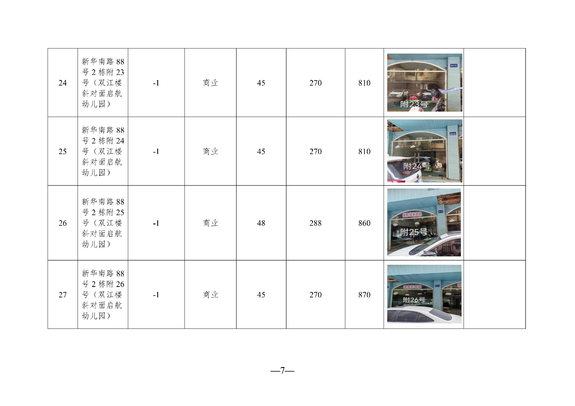 2026年3月闲置资产招租公告(拟定)_07.png