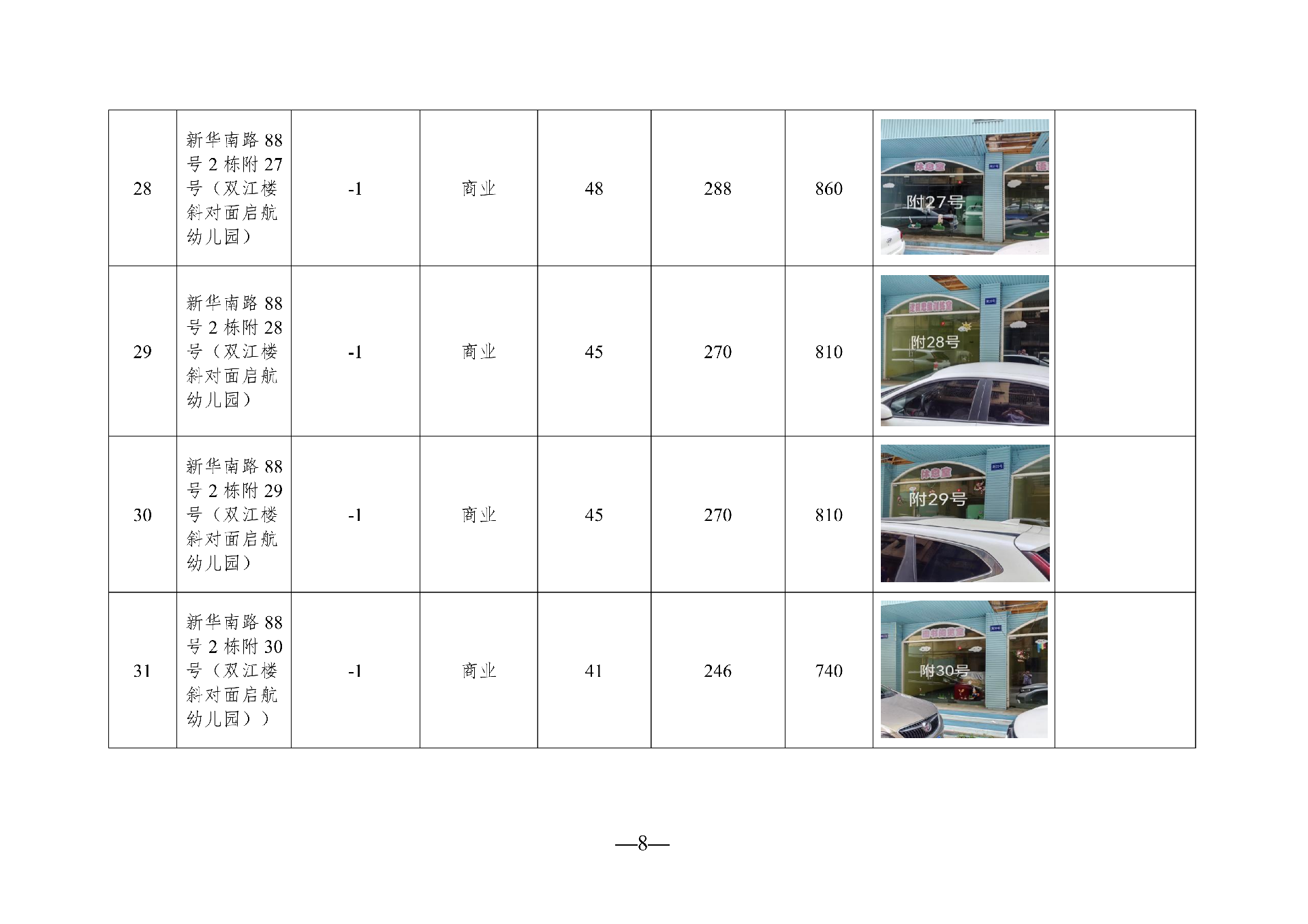 2026年3月闲置资产招租公告(拟定)_08.png