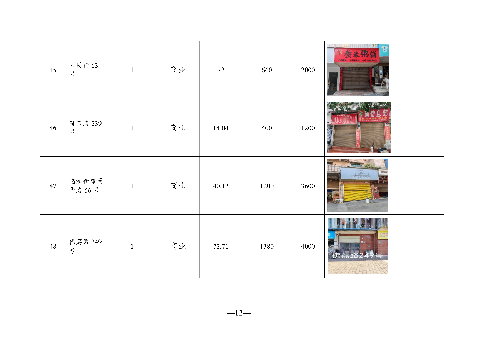2026年3月闲置资产招租公告(拟定)_12.png