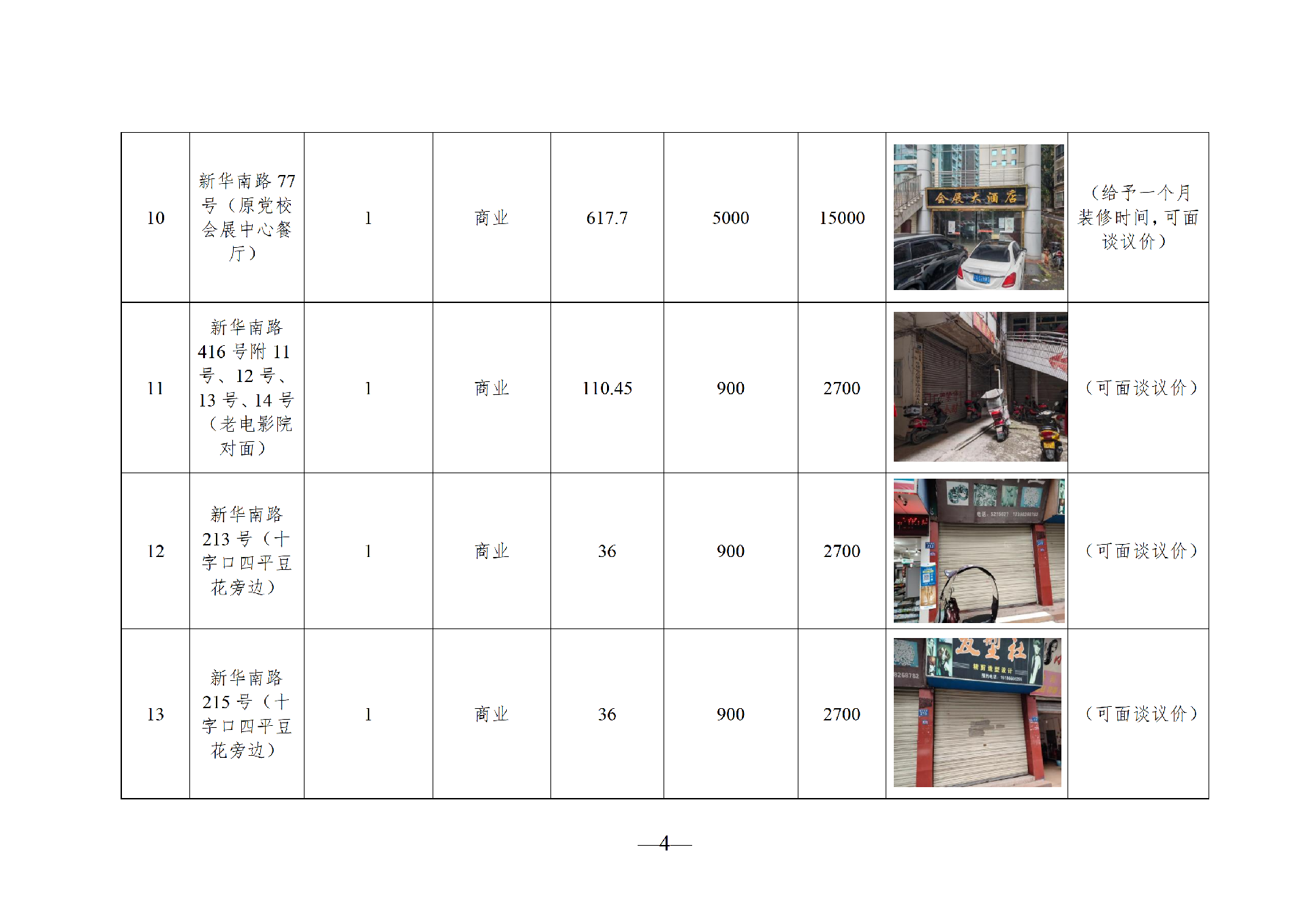 2026年4月闲置资产招租公告(拟定)_04.png