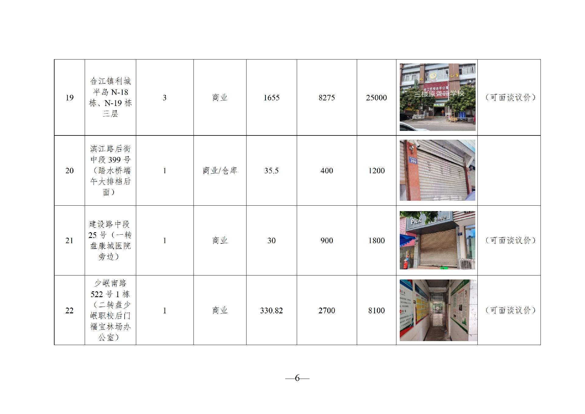 2026年4月闲置资产招租公告(拟定)_06.png
