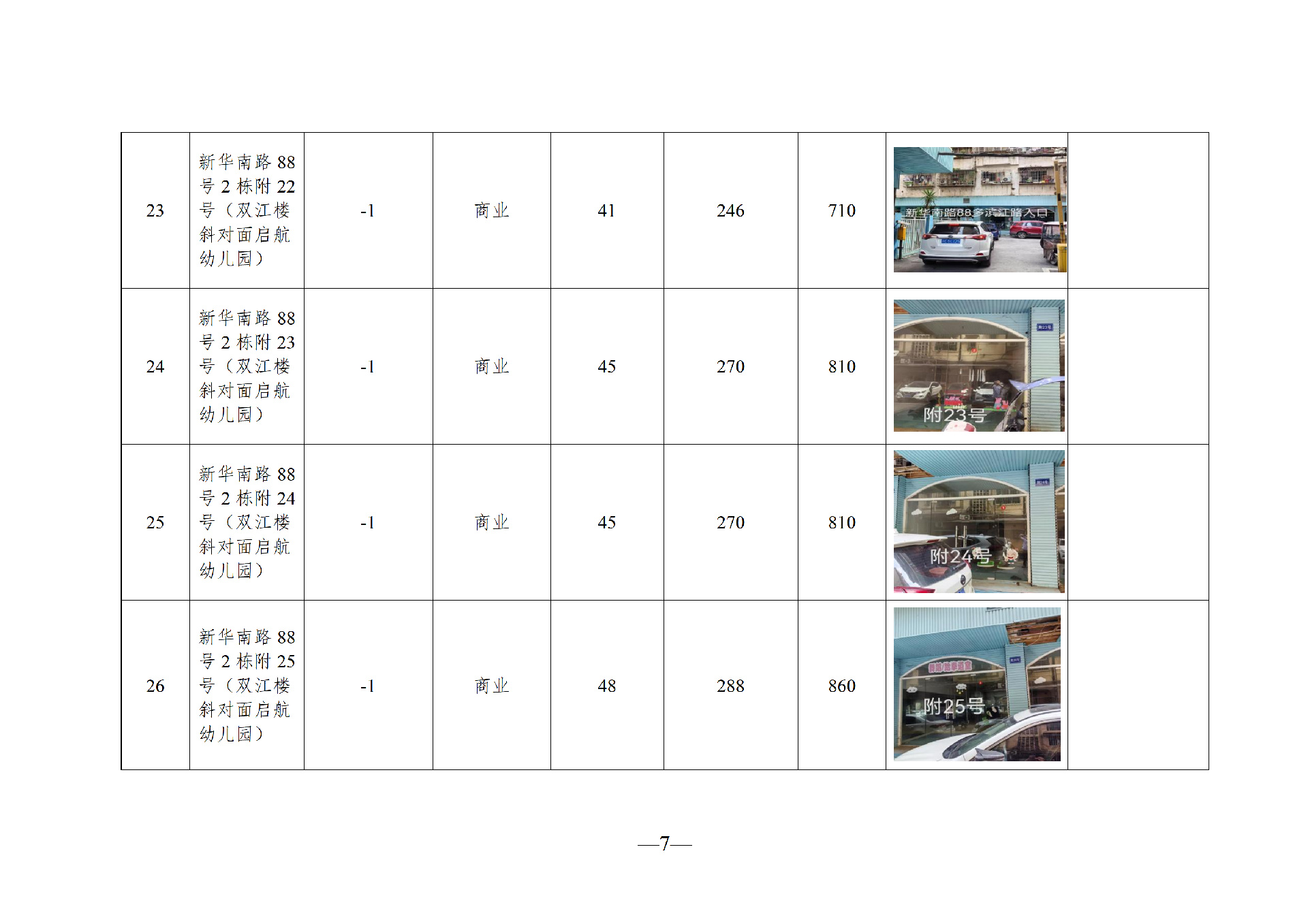 2026年4月闲置资产招租公告(拟定)_07.png