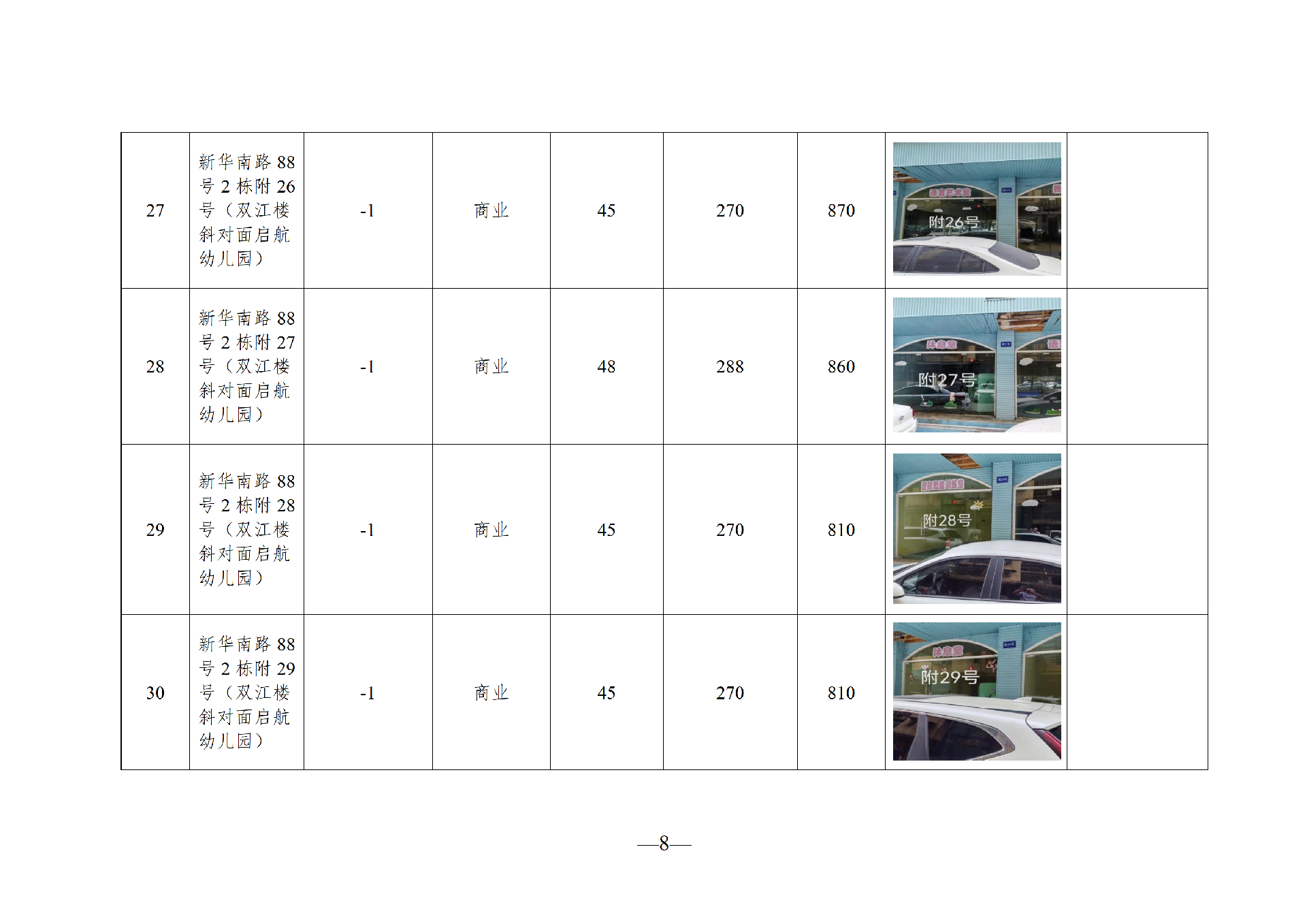 2026年4月闲置资产招租公告(拟定)_08.png