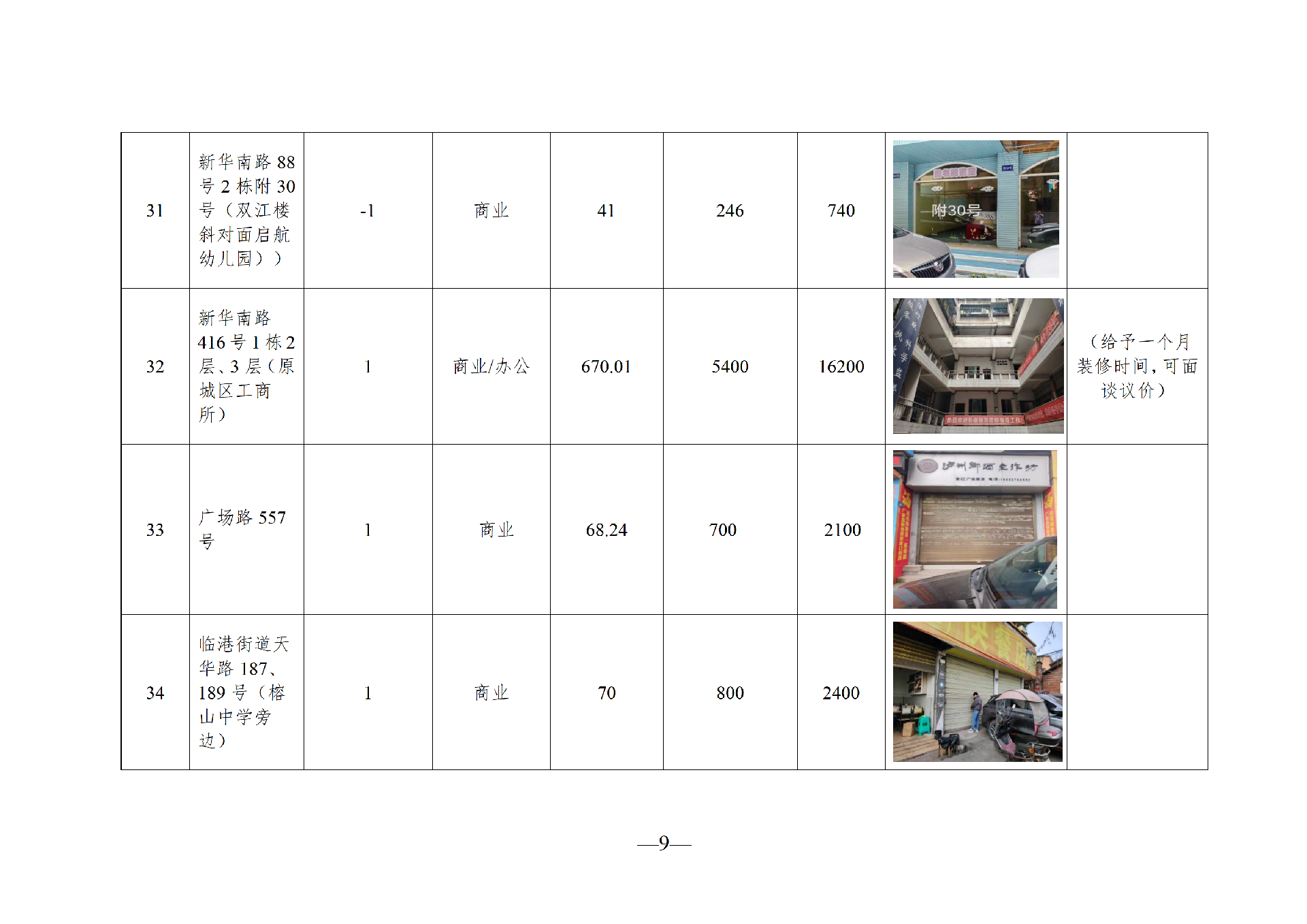 2026年4月闲置资产招租公告(拟定)_09.png