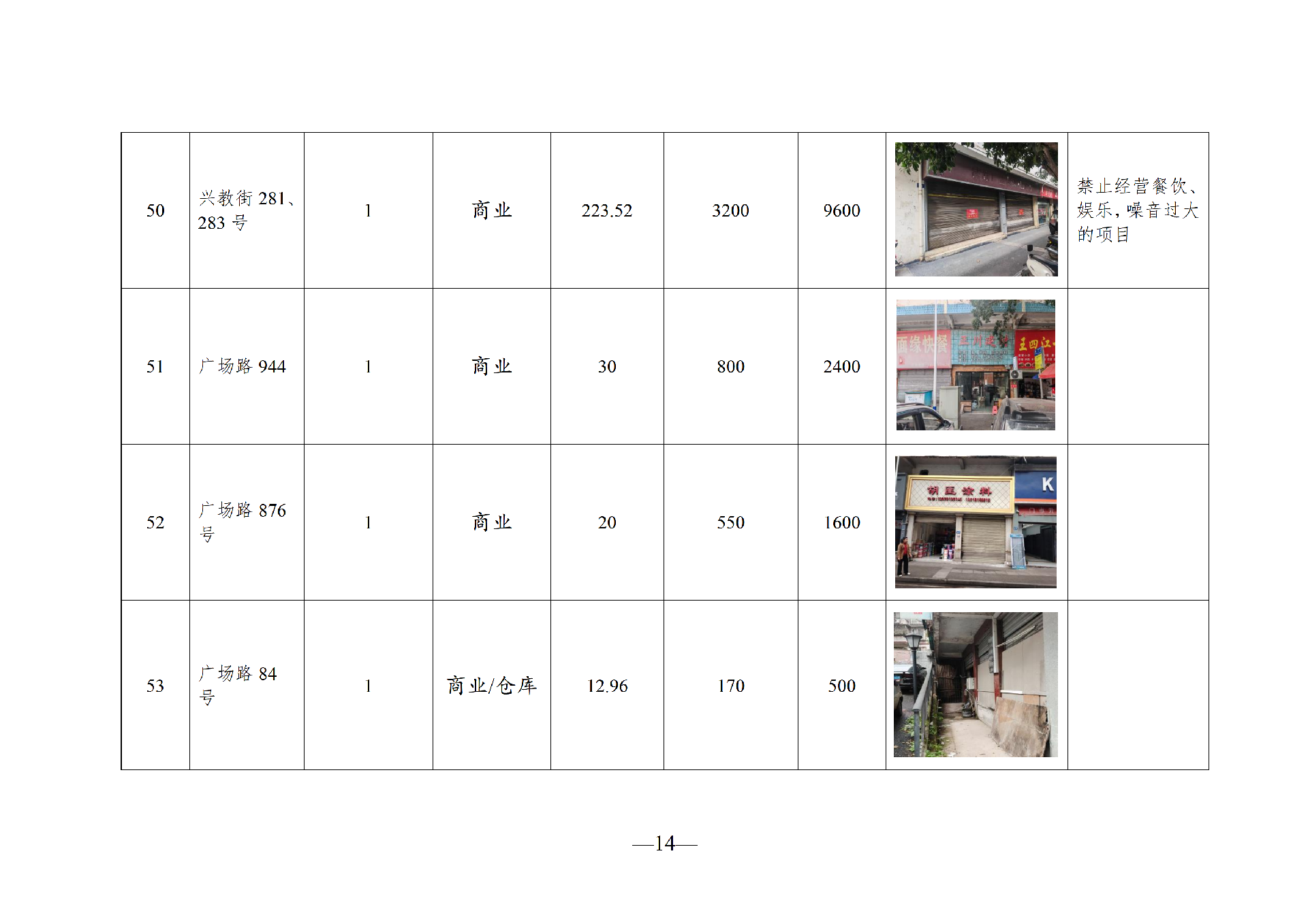 2026年4月闲置资产招租公告(拟定)_14.png