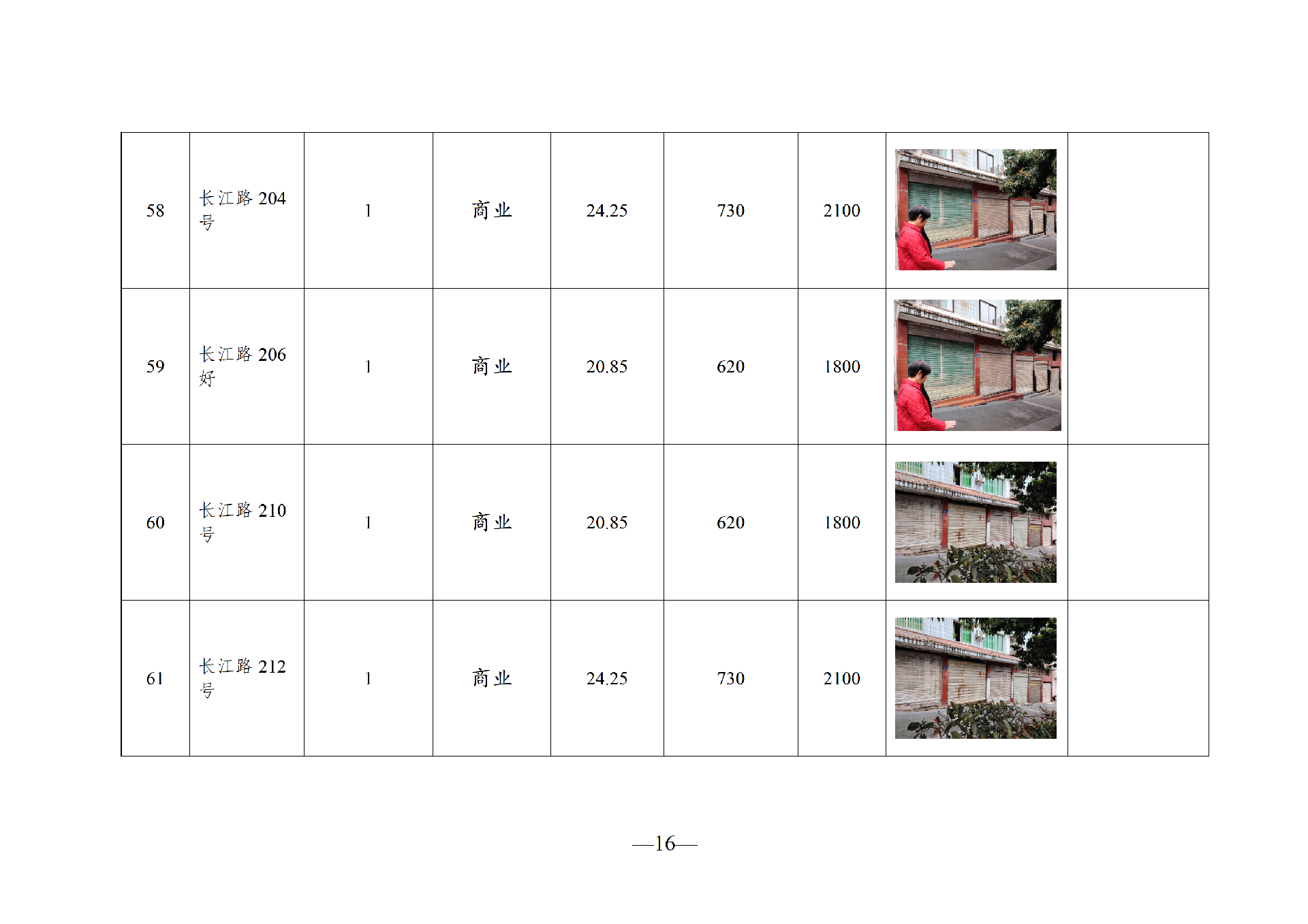 2026年4月闲置资产招租公告(拟定)_16.png