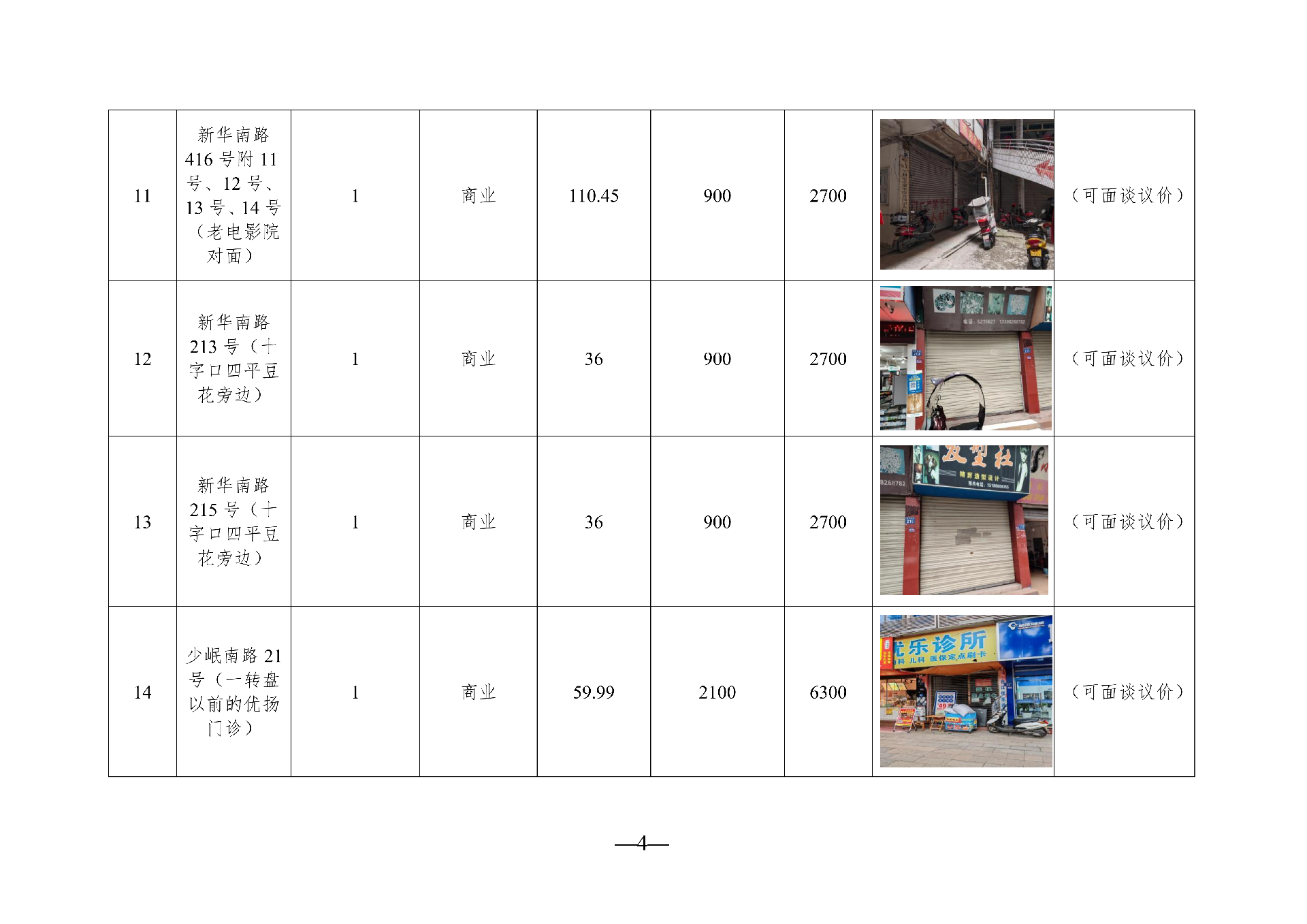 （以此件为准）2026年5月闲置资产招租公告_04.png