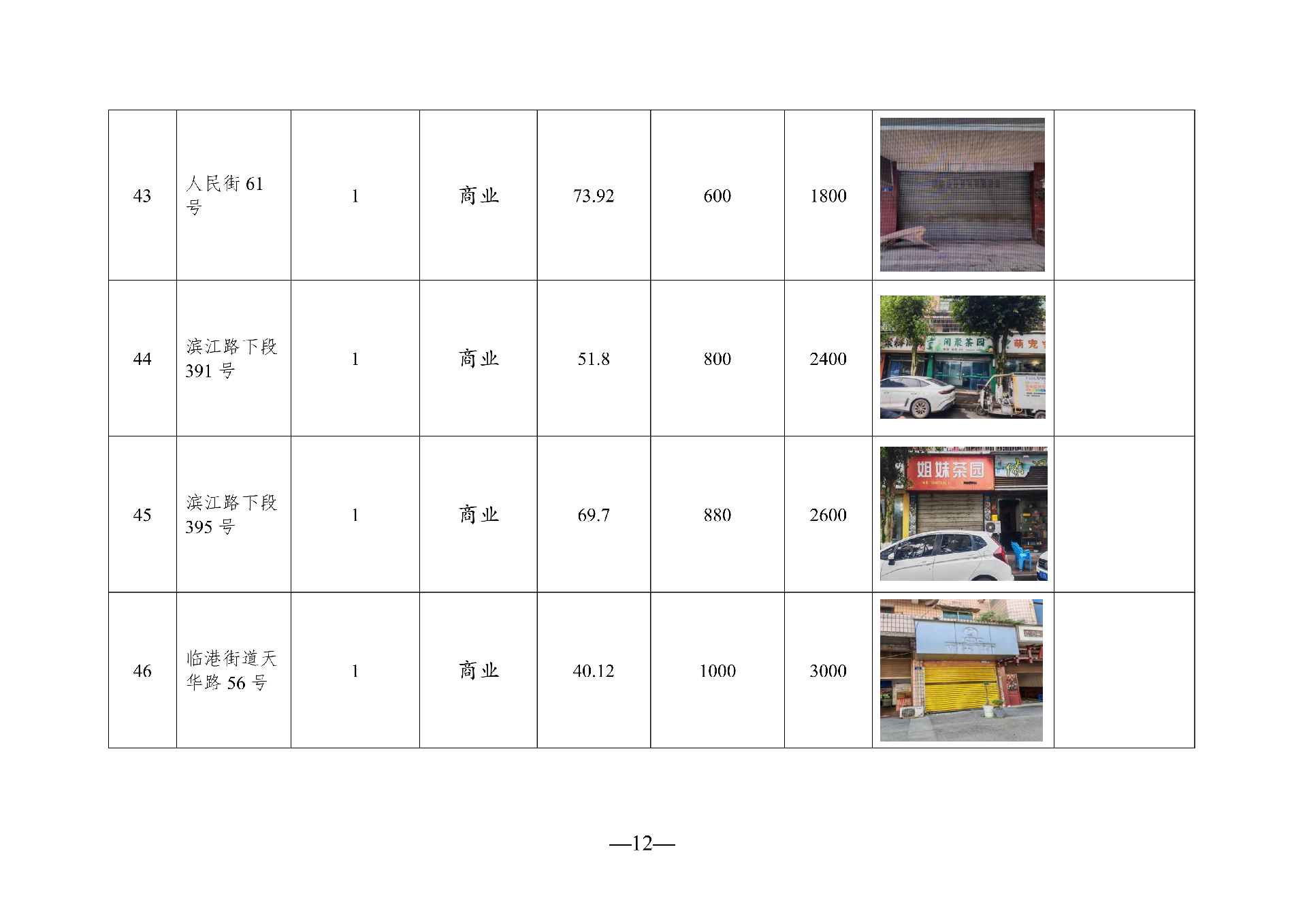 （以此件为准）2026年5月闲置资产招租公告_12.png