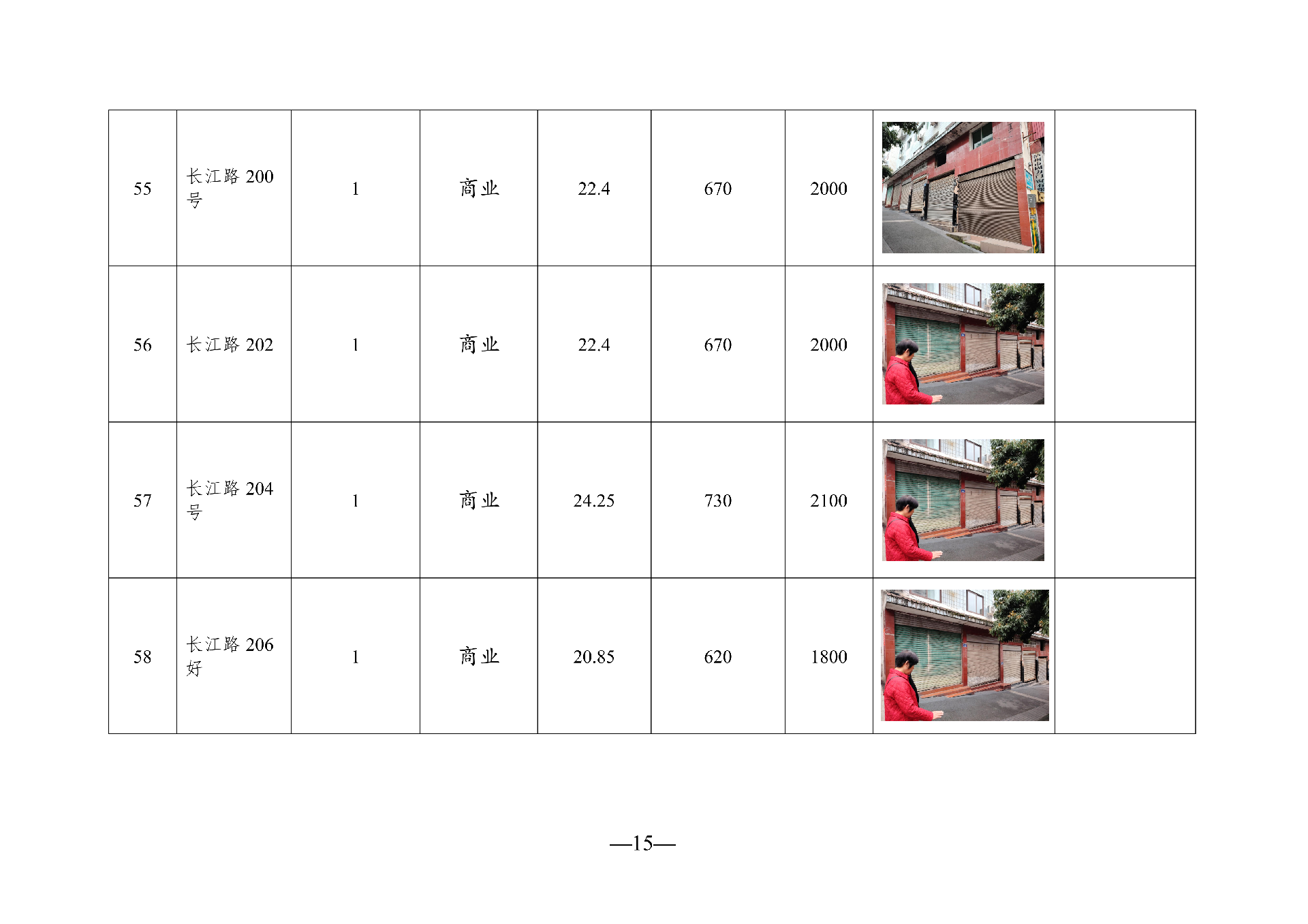 （以此件为准）2026年5月闲置资产招租公告_15.png