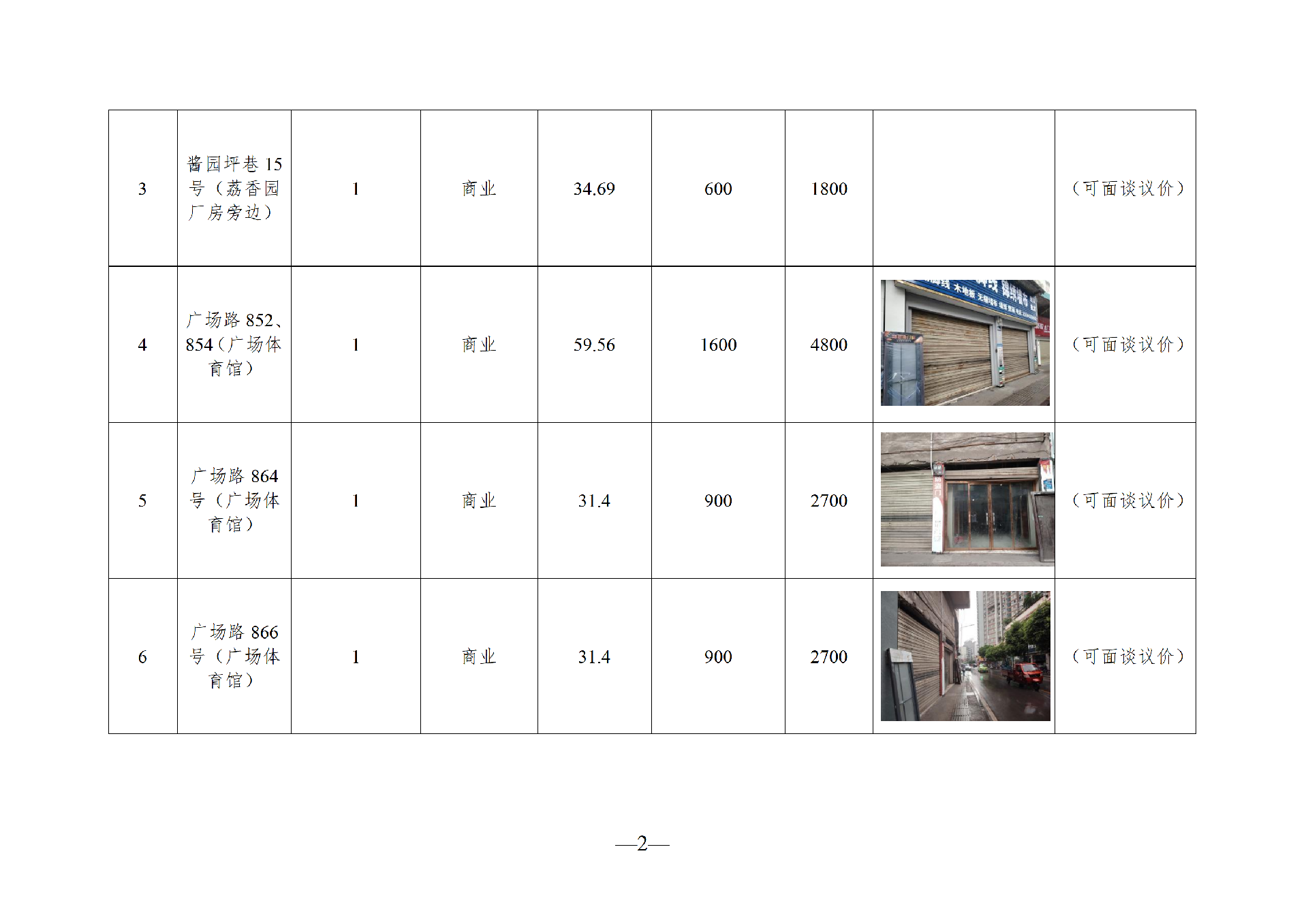 2026年6月闲置资产招租公告(请以此件为准)(1)_02.png