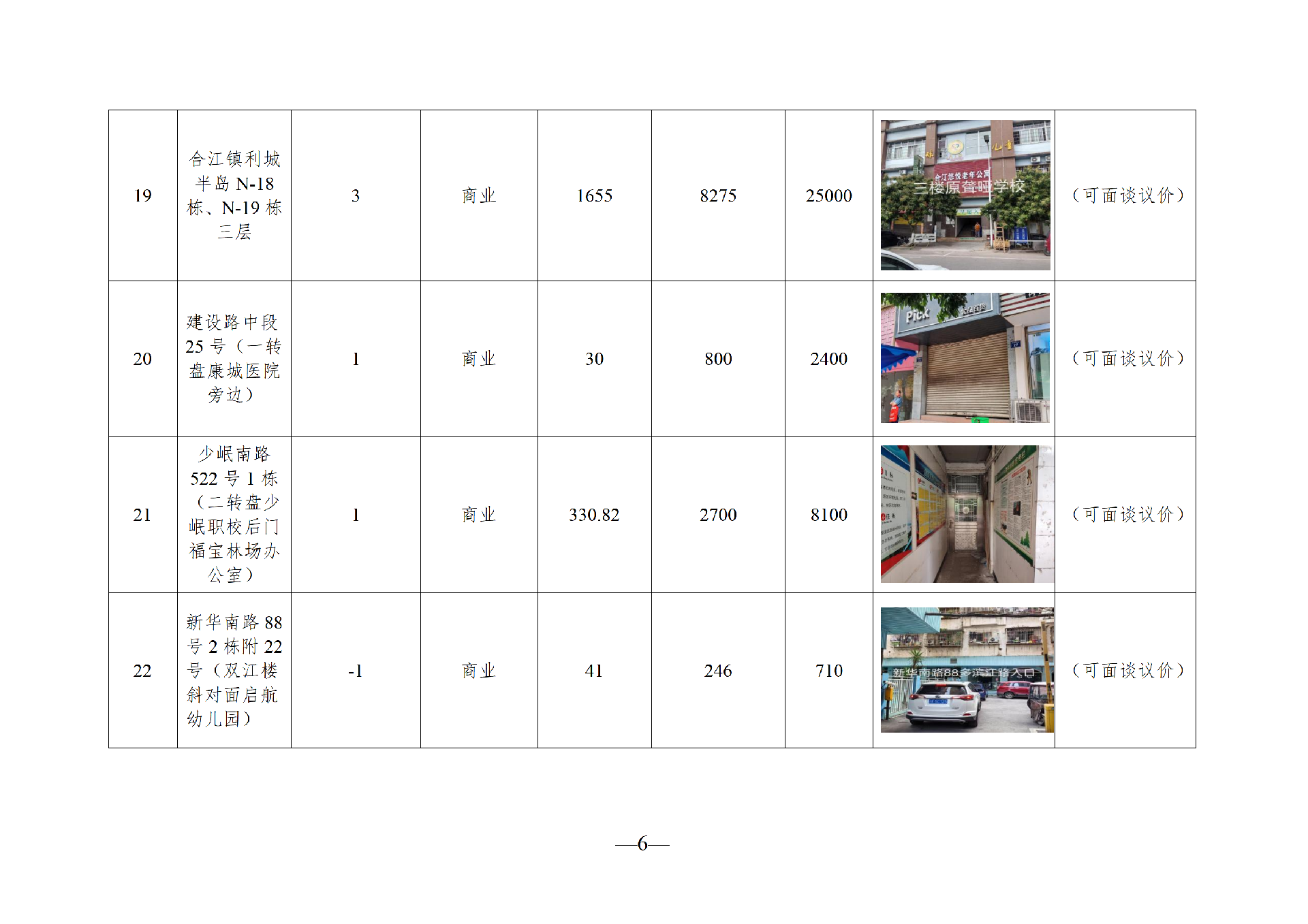 2026年6月闲置资产招租公告(请以此件为准)(1)_06.png