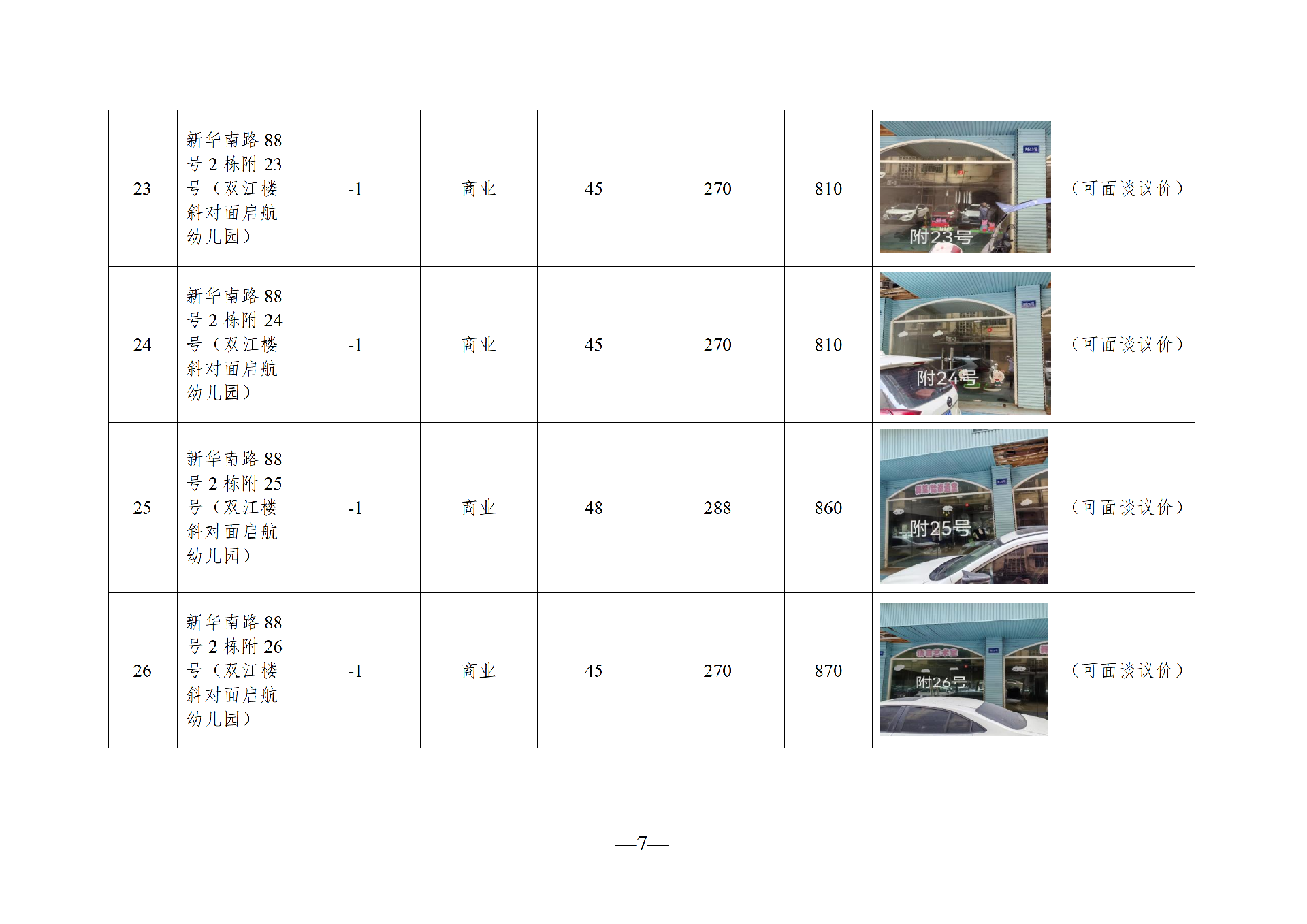 2026年6月闲置资产招租公告(请以此件为准)(1)_07.png