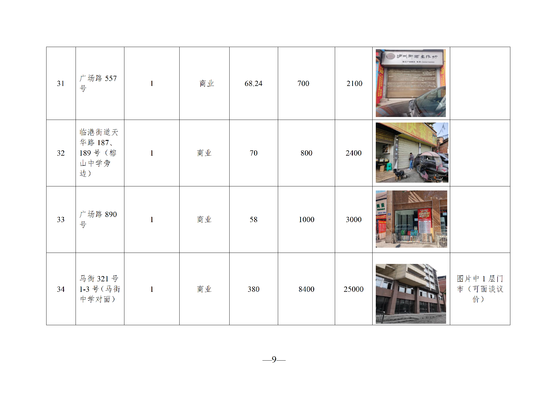 2026年6月闲置资产招租公告(请以此件为准)(1)_09.png