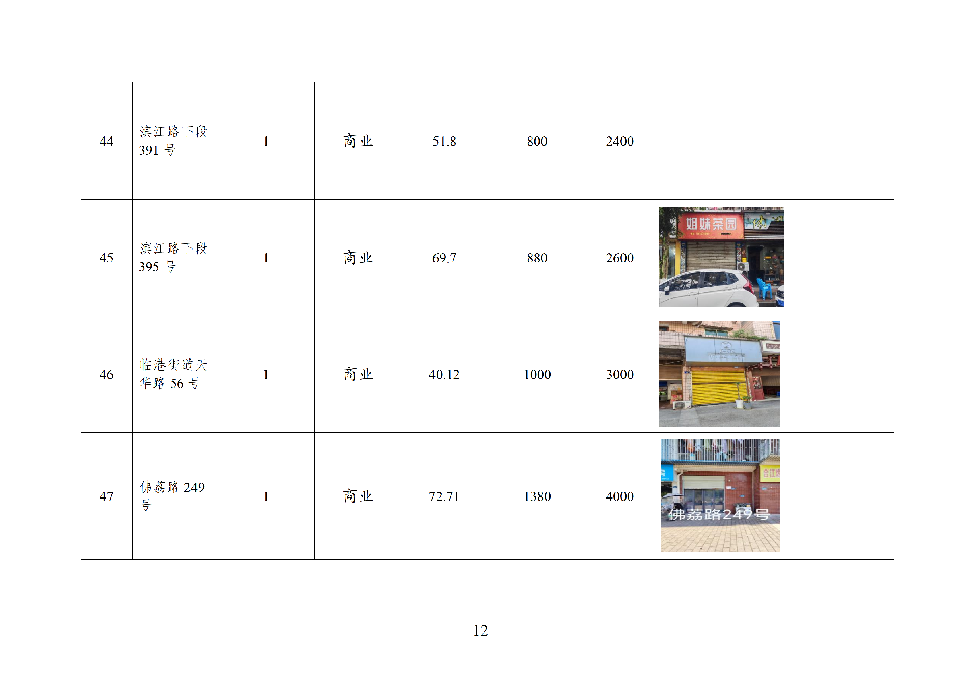 2026年6月闲置资产招租公告(请以此件为准)(1)_12.png
