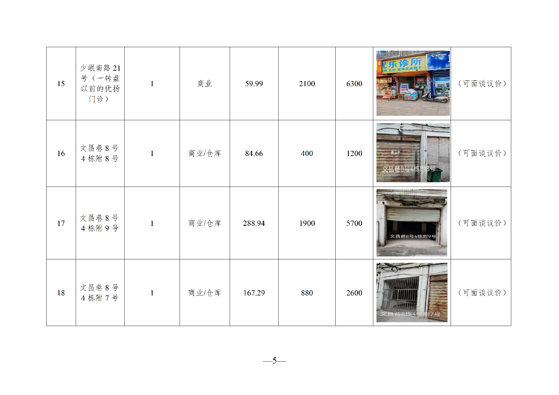 2026年6月闲置资产招租公告_05.png
