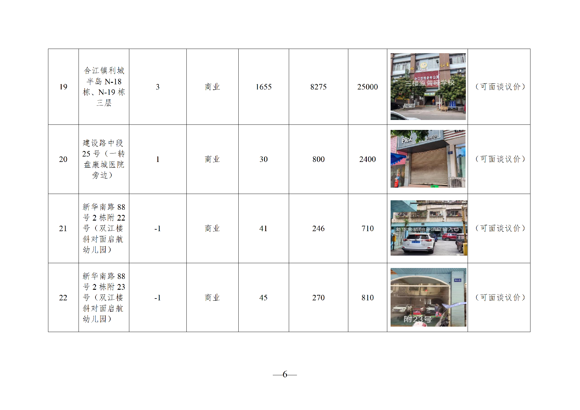 2026年6月闲置资产招租公告_06.png