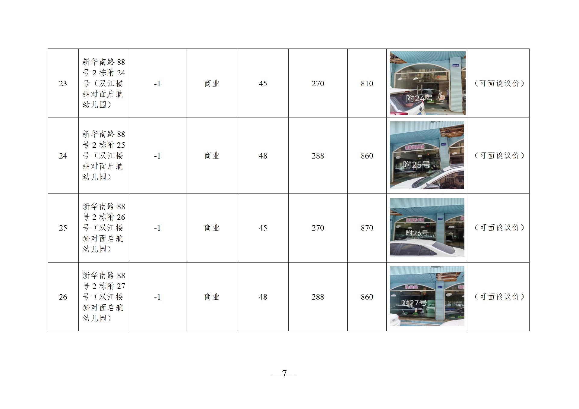 2026年6月闲置资产招租公告_07.png