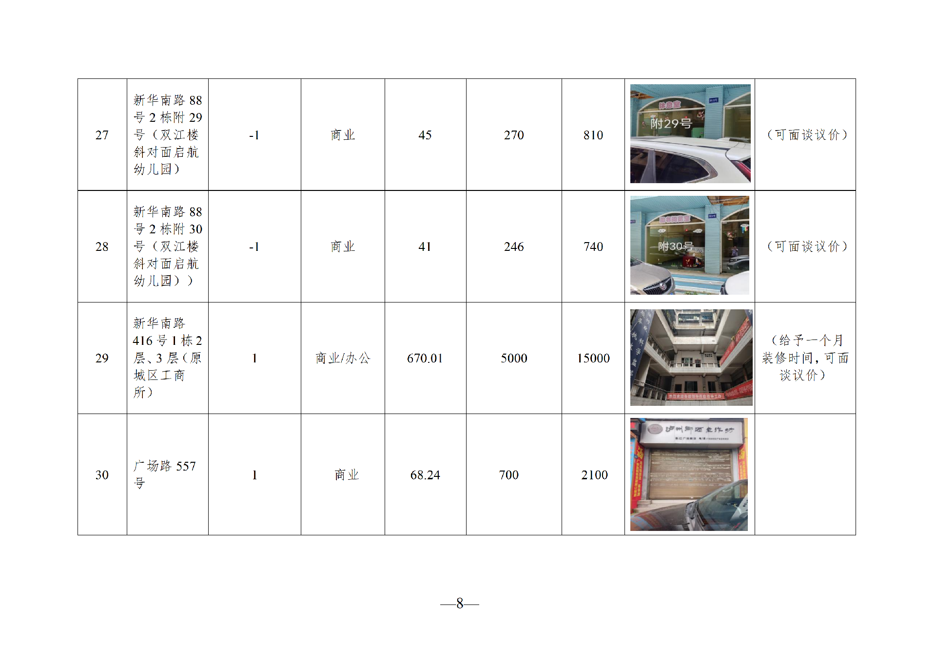 2026年6月闲置资产招租公告_08.png