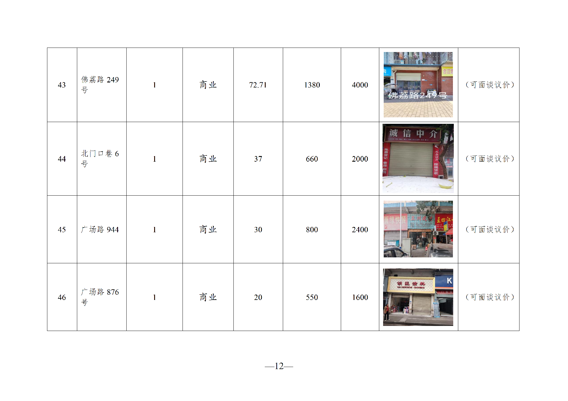 2026年6月闲置资产招租公告_12.png