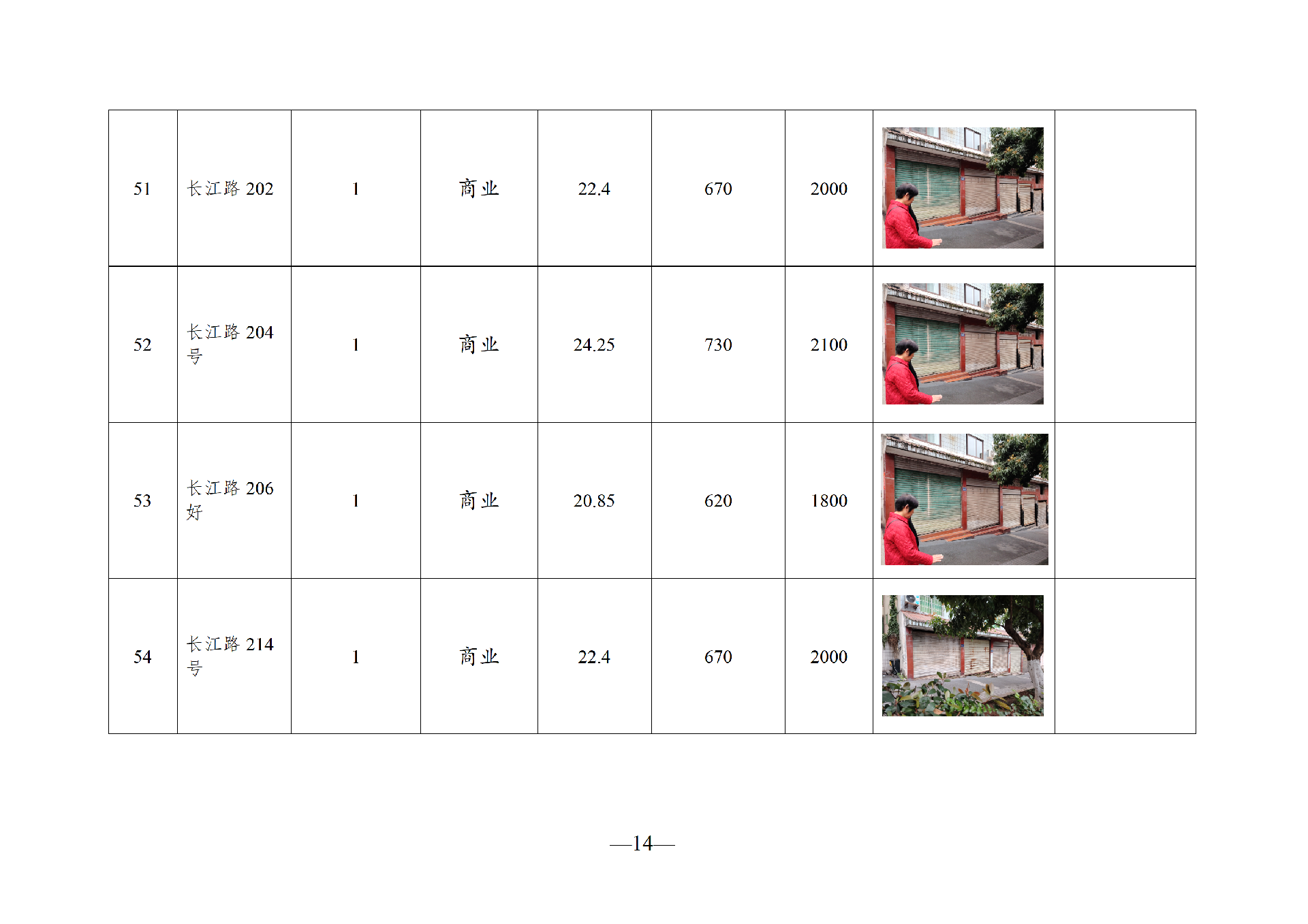 2026年6月闲置资产招租公告_14.png